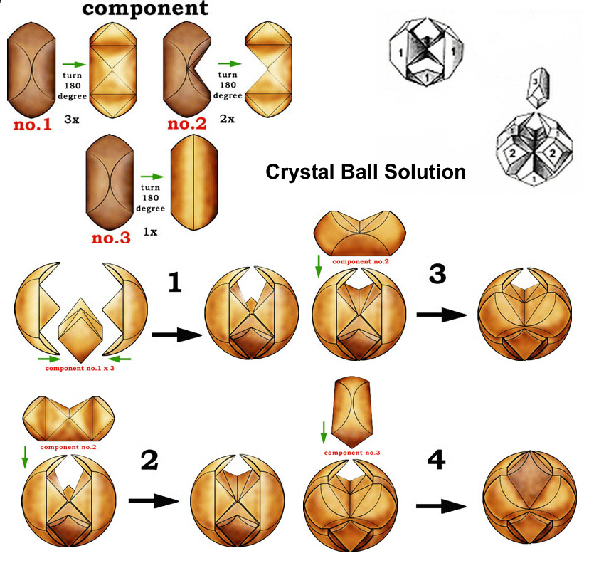 crystal ball brain teaser solution