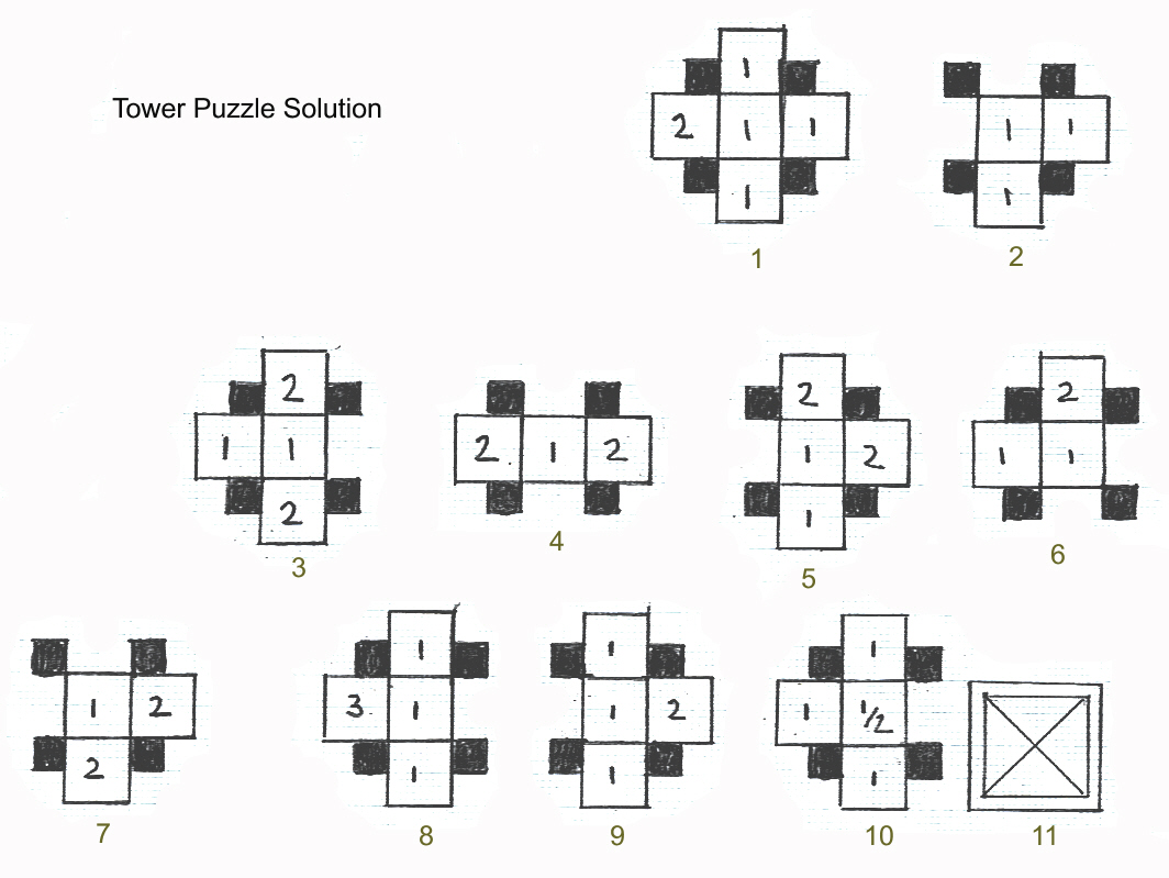 tower brain teaser puzzle solution 