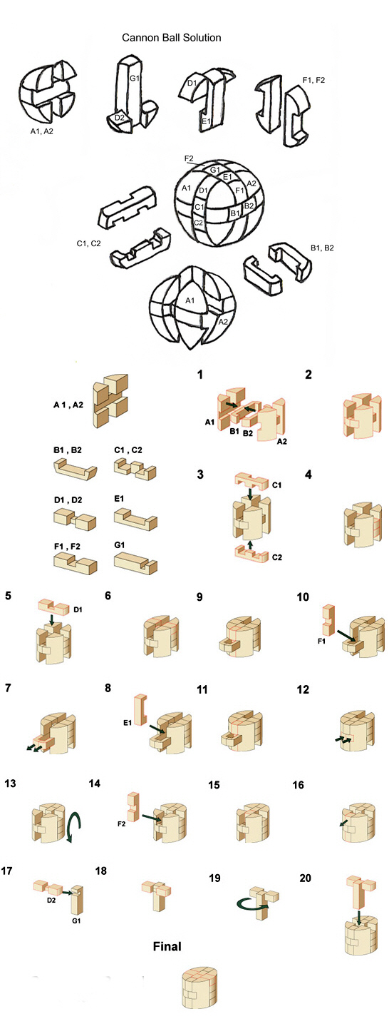 cannon ball brain teaser puzzle solution