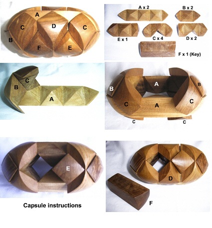 Capsule solution diagram