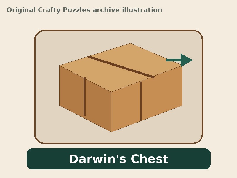 Darwin's Chest puzzle