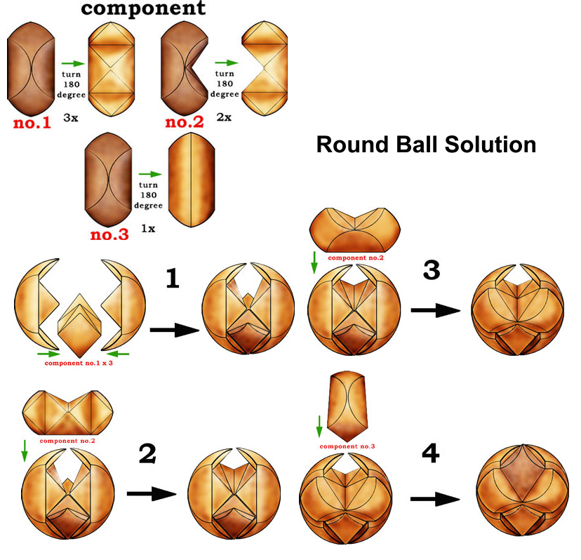 round ball brain teaser puzzle solution
