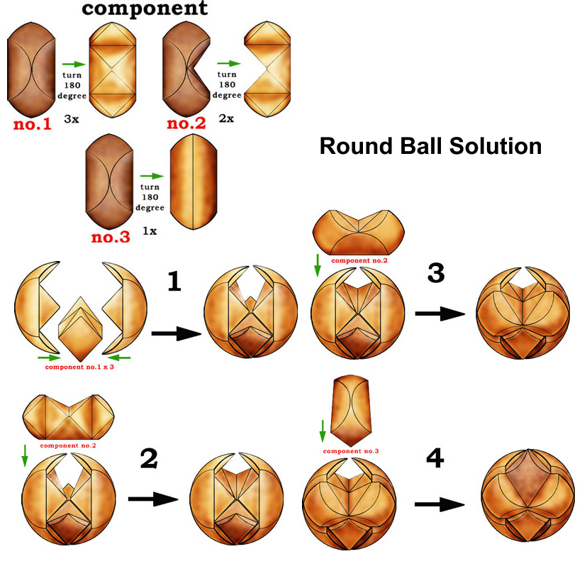 Sphere Puzzle Solve