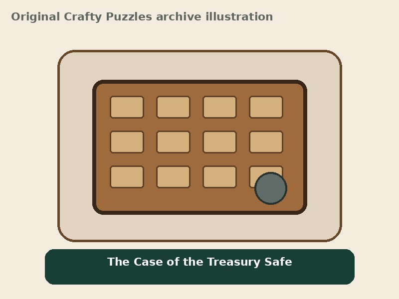 The Case of the Treasury Safe puzzle